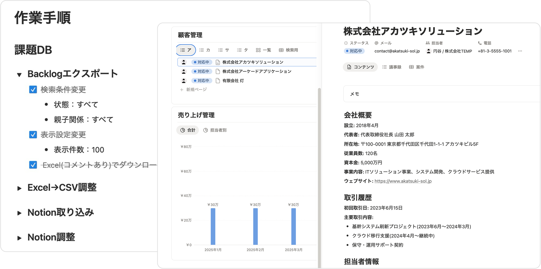 作業手順書と移行後データのサンプルイメージ