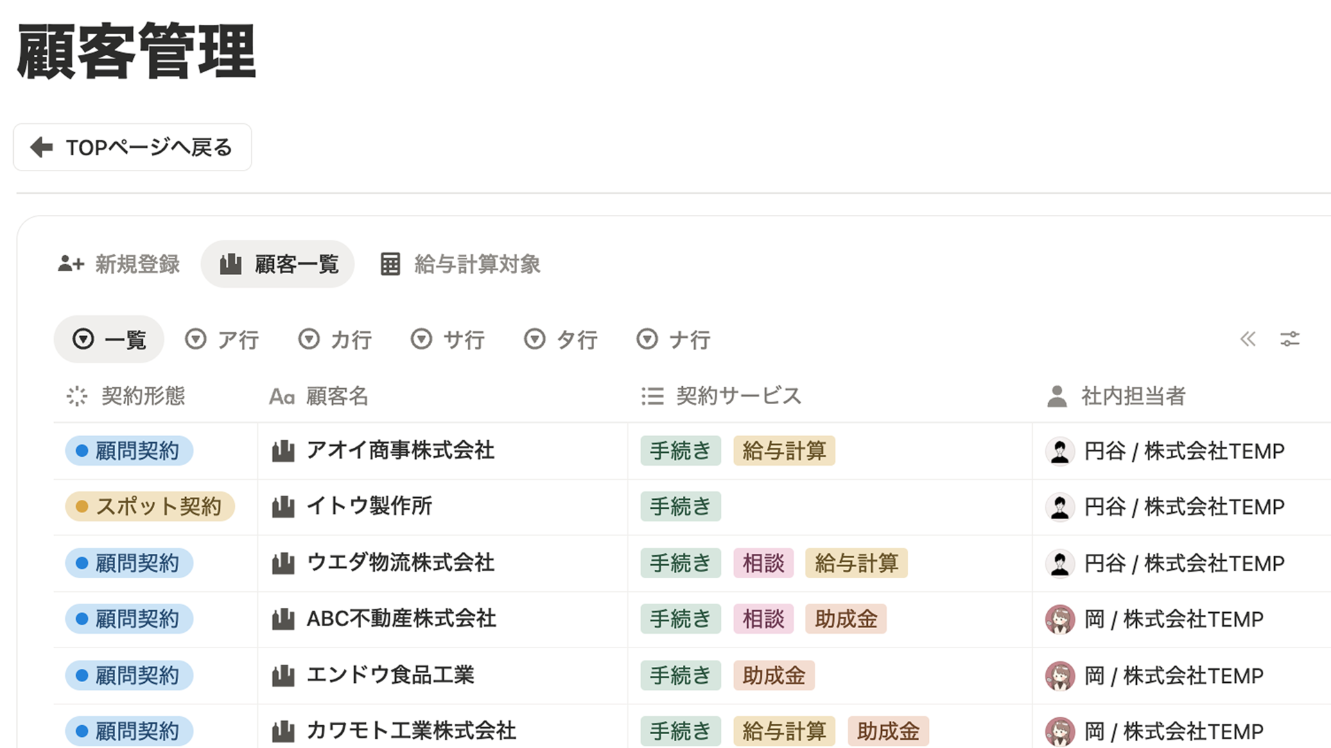 顧問先管理データベースのイメージ