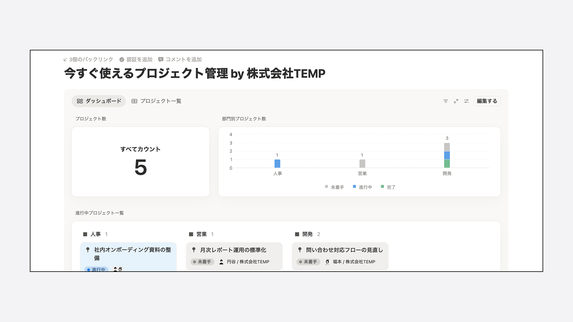 Notionテンプレート「今すぐ使えるプロジェクト管理」を無料公開しました